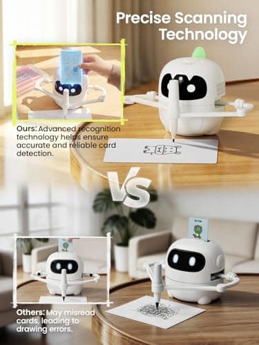 Grownsy Smart Drawing Robot for Kids, Light & Voice Guidance Education Toy with Scan, Doodle Bot with 150 Word Cards & 12 Color Pens, Montessori Painting Learning Toys for Kids Ages 3–8, Birthday Gift - Thumbnail 5