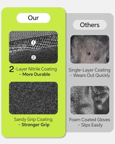 BOLTGARD Work Gloves Men with Double Sandy Nitrile Coated Grip, Black Micro-Foam Nitrile Glove for Mechanics, Outdooor Construction - Thumbnail 2