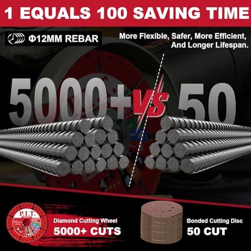P.I.T. 4 1/2 Inch Metal Cutting Disc with Long Life 5000+ Cuts, 7/8" Arbor Vacuum Brazed Diamond Angle Grinder Blade for Rebar, Angle Iron,Stainless Steel - Thumbnail 4