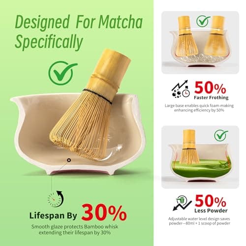 TEANAGOO 7 Pcs Matcha Whisk Set, Pink Matcha Set, Ceremony Matcha Powder Kit,Matcha Tea Set for Making Latte,Matcha Whisk Set and Bowl with Scoop&Sifter,Fuji Design Ceramic Bowl,Gift for Matcha Lovers - Thumbnail 3
