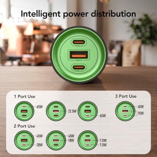 MFish 65W GaN Fast Wall Charger Block with 2 USB-C & 1 USB-A Ports, 5ft Nylon Extension Adapter – High-Speed Charging for iPhone, iPad, MacBook, Samsung Galaxy, and More Devices (Cyber Green) - Thumbnail 4