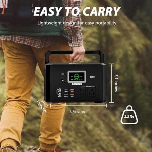 200W Portable Power Station (400W Peak), Mormluck Solar Generators with 110V AC Outlet（No Solar Panel）, 32000mAh Lithium Battery for Home Backup, Outdoor Adventures, and RV Emergencies - Thumbnail 5