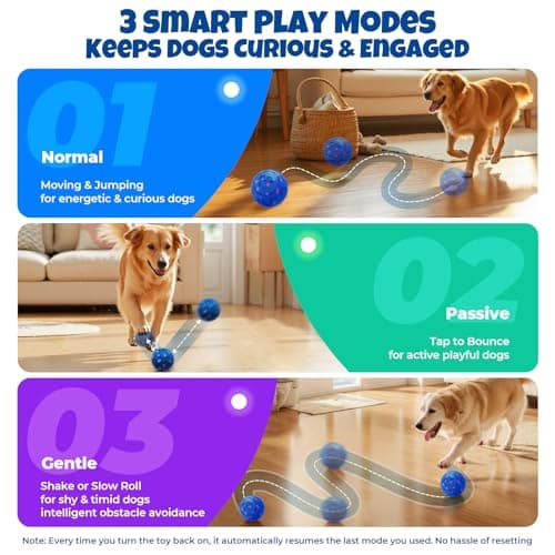 Fsitego Dog Balls: Interactive Dog Ball Auto Rolling - Interactive Dog Toys for Aggressive Chewers - Bouncy & Throwable, Type-C Rechargeable, Washable, for Small & Medium & Large Dogs – Blue - Thumbnail 6