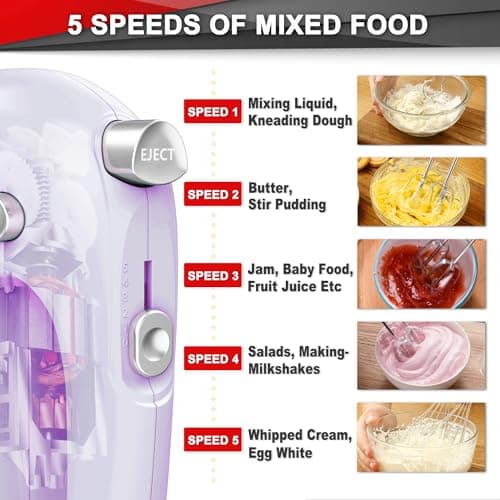 Lord Eagle Hand Mixer Electric Handheld 400W, 5-Speed Lightweight Kitchen Mixer with Storage Case, 5 Stainless Steel Attachments for Baking Cake Egg Cream Food Beater, Turbo+Eject Button, Purple - Thumbnail 6