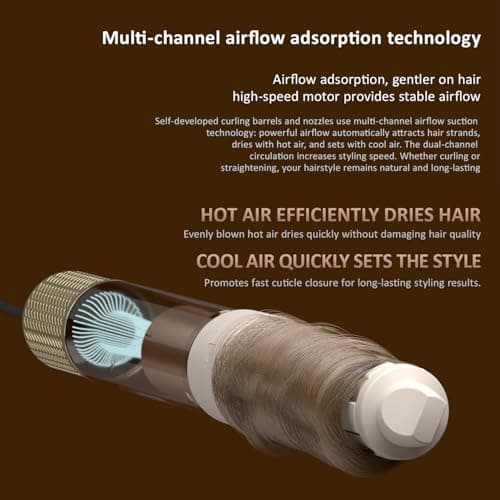 5 in 1 Multi Hot Air Styler Wrap, 110,000 RPM High-Speed Hair Dryer Brush with Auto Wrap Curlers & Blow Dryer Brush with Travel Case, Fast Drying & Frizz-Free Styling, No Heat Damage for Women - Thumbnail 4