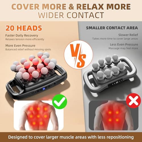 COYZU Muscle Massage Gun, Percussion Multiple Head for Shoulder Pain Relief - Thumbnail 5