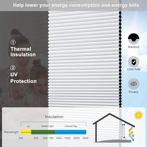 Changshade Cellular Shades Cordless Blinds Blackout for Indoor Windows, Honeycomb Blind Room Darkening Shade 1.5'' Single Cell Pleated, Easy to Install Shade Size 47" Width x 72" Height, White - Thumbnail 4