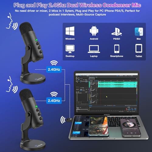 ZealSound Podcast Microphone, Podcast Equipment Bundle for iPhone PC iPad Android, Dual Wireless USB Mic 2.4GHz with Noise Reduction, Tap to Mute, Monitor Gain for Streaming, Recording, YouTube,TikTok - Thumbnail 2