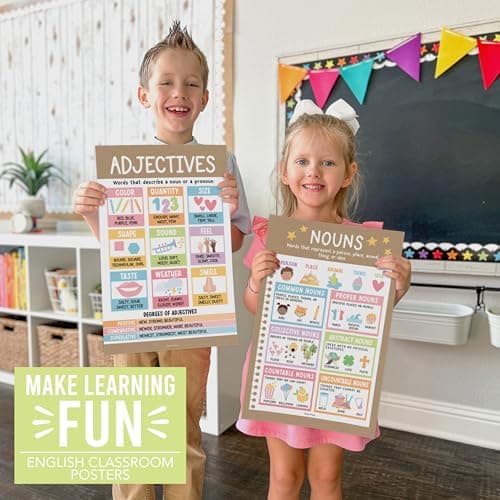 Parts of Speech Posters for Classroom Must Haves - 12 English Grammar Posters, Writing Process Language Arts for Homeschool, Elementary & Middle School, ELA 3rd 4th & 5th Grade Kraft Classroom Decor - Thumbnail 6