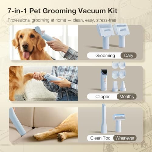 PETGUGU Dog Grooming Vacuum, Pet Grooming Vacuum with Clipper Nail Grinder, 2.5L Dust Cup Dog deshedding Brush with 7 in 1 Dog Grooming Kit,3 Settings Adjustable Speed and Temperature Control Blower - Thumbnail 5