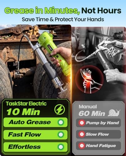 TaskStar Grease Gun with Lock-On Trigger for Effortless Greasing, Cordless Electric Grease Gun Kit, 2 Batteries, 40" Hose & LED Light, 14 oz Capacity for Tractor, Truck & Equipment Maintenance - Thumbnail 4