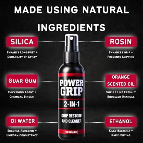 Sincere Gear PowerGrip Multi-Sport Grip Restorer + Cleaner – for Basketball, Football, Soccer & Goalie Gloves, Golf Grips - Thumbnail 5