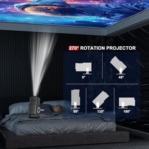 1080P Native Mini Projector with Wifi and Bluetooth 5.4 - Portable Projectors 4K for Outdoor Movies/Bedroom, Smart Proyector Compatible with Netflix,YouTube, PrimeVideo, Auto Keystone and Short Throw - Thumbnail 5