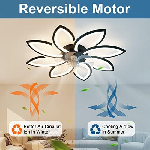 ZHMDJDSH 35" Geometric Ceiling Fan with Light Remote Control, 6 Speeds 3 Colors, Black Low Profile Flush Mount Ceiling Fan for Kitchen Bedroom Living Room - Thumbnail 6