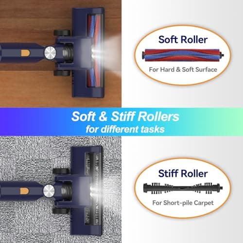 Powaert N7S Cordless Vacuum Cleaner, 6-in-1 Multifunction Cordless Vacuum, 210W Powerful Vacuum Cleaner, 6 Cell 2200mAh Stick Vacuum Cordless Rechargeable for Home (Indigo) - Thumbnail 6