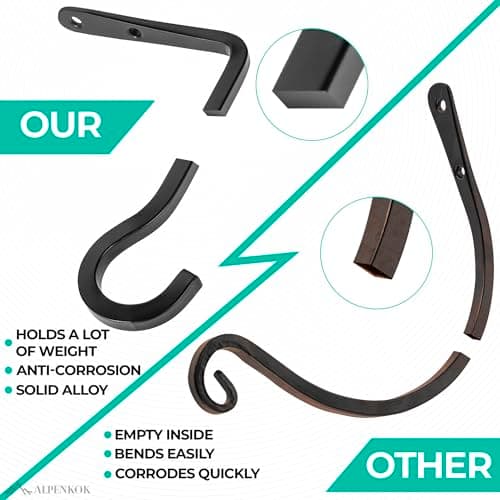 2 Pcs Wall Plant Hanger 6 inch – Indoor Hook easy Installation for Hanging Lanterns, Flower Baskets, Planters & Outdoor Decor - Durable Metal Alloy Plant Wall Hooks, Anti-Corrosion & Elegant Design - Thumbnail 4