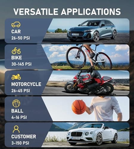 Tire Inflator Portable Air Compressor, 150 PSI Cordless Air Pump for Car Tires with Digital Pressure Gauge, 3X Faster Tire Pump for Cars, Motorcycle, Bicycle, Balls with LED Light, Auto Shut-Off - Thumbnail 5