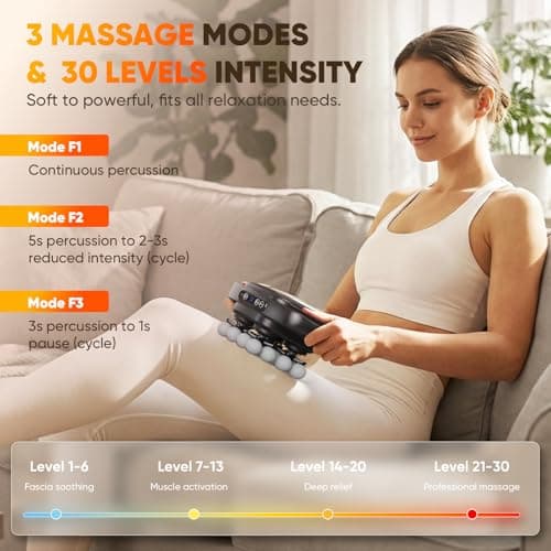HOTU Massage Gun Deep Tissue, 16-Head Back Massager for Body Muscle Pain Relief, 3 Modes & 30 Intensities Portable Electric Quiet Multi Mini Handheld Percussion Massagers Leg/Waist/Shoulder/Hip/Foot - Thumbnail 3