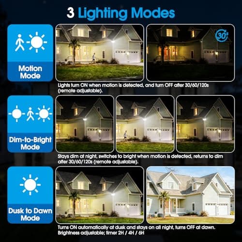 Outdoor Hardwired Motion Sensor Light, 6500K, 6600LM, Security Flood Lights Motion Detector Dusk To Dawn Light, IP65 Waterproof, 220 LEDs Floodlight With Remote Control For Garage, Yard, Porch - Thumbnail 3