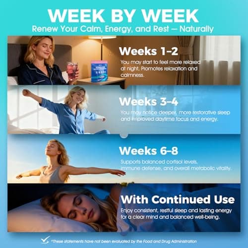 EYHBQIA Ultimate Calm Super Cortisol Reducer Supplement Drink - Sleep Aid, Magnesium Glycinate Powder, Ashwagandha, L Theanine, Holy Basil, Vitamin D3 - Thumbnail 6