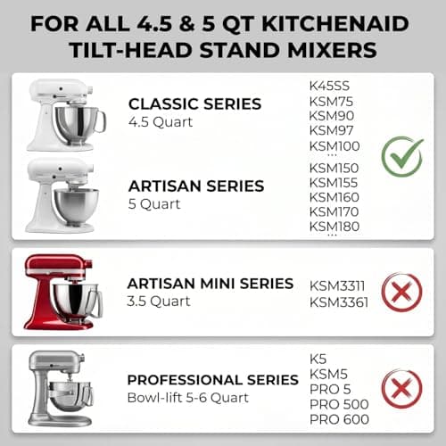 5 Quart Stainless Steel Mixer Bowl Compatible with 4.5-Quart & 5 Quart KITCHENAID TILT-HEAD STAND MIXERS,【Durable Dual-sided Sliding Mat Included】 - Thumbnail 6