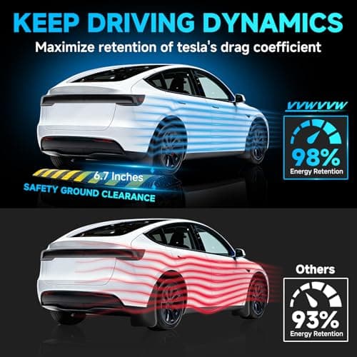 Mud Flaps for Tesla Model Y Juniper 2025-2026, Model Y Juniper Accessories All-Weather Mud Guard Body Kits, Tesla Model Y Mud Flaps 2025 2026, No-Drill Thick & Durable Splash Guards (Set of 4) - Thumbnail 4