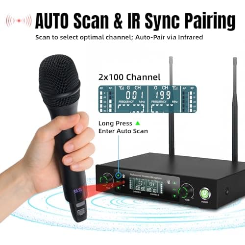 Loewieta Wireless Microphone System, Dual UHF Metal Cordless Mic Set for Karaoke Singing, Church, DJ, Party, Wedding, 500ft Long Range, Auto Scan, Anti-Interference, Handheld Dynamic Microphones - Thumbnail 2