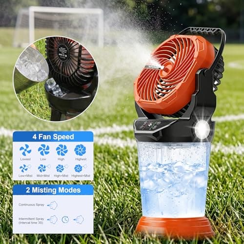 Jercoda Misting Fans for Outside with 2L Tank 30000mAh Rechargeable Battery - Thumbnail 2