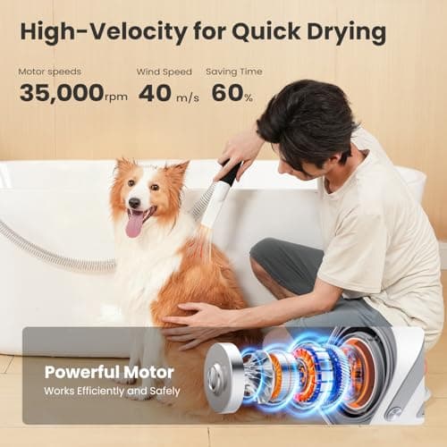Pecute Dog Grooming Vacuum & Dryer, 7-in-1 Pet Grooming Kit with Clipper, 10000Pa Dog Vacuum for Shedding Grooming, Adjustable Speed & Temp, 55dB Low Noise,1.7L Dust Cup - Thumbnail 5