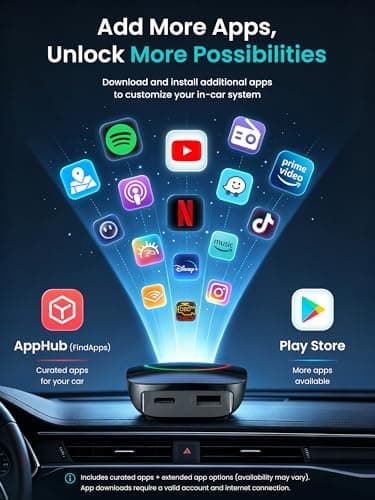 Wireless CarPlay Adapter, Magic AI Box with HDMI Output - Thumbnail 2