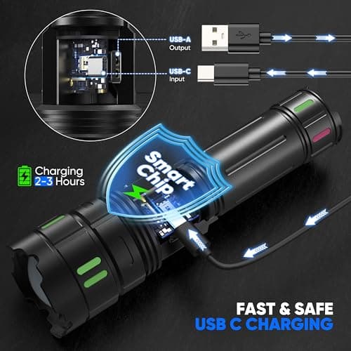 Gosdas Rechargeable Flashlights High Lumens 100000 Long Distance, Single Click 3 Modes, Super Bright LED Flashlight USB C Long Lasting 15H, Powerful Strong Flash Light for Security Hiking Camping - Thumbnail 4