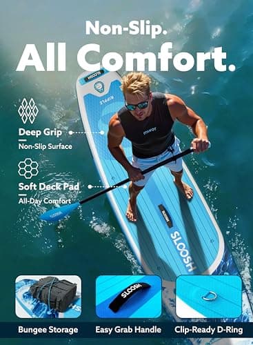 SLOOSH Inflatable Stand Up Paddle Board, 10'6" Paddle Boards with Premium Accessories, Non-Slip EVA Deck, Ultra-Light Carry Bag Pump, Ripple SUP for Youth & Adults of All Skill Levels - Thumbnail 6