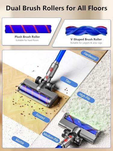 2026 Upgraded Vacuum Attachments for Dyson V7 V8 V10 V11 V15, 2 Brushes Replacement Parts with LED Light, Anti-Tangle Motorhead for Hard Floor, Carpet & Area Rug, Cordless Vacuum Accessories - Thumbnail 3