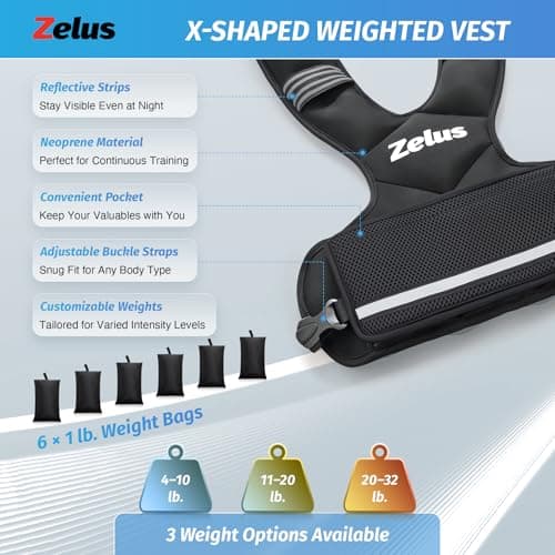 ZELUS Weighted Vest for Men and Women | 4-10lb/11-20lb/20-32lb Vest with 6 Ironsand Weights for Home Workouts | Adjustable Body Weight Vest Exercise Set for Cardio and Strength Training (4-10 lb.) - Thumbnail 3