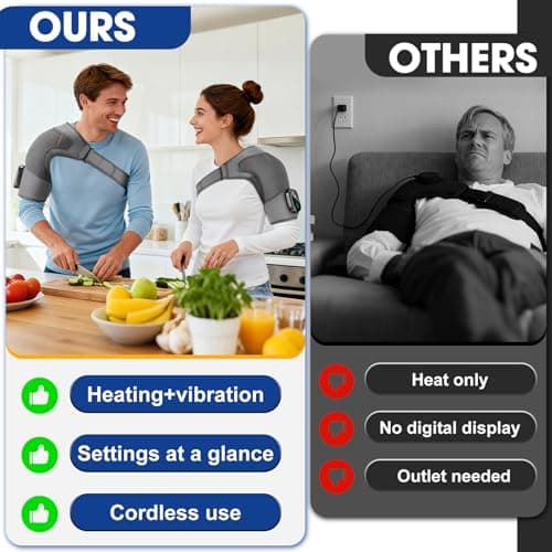Cordless Shoulder Heating Pad with Vibration,Rotator Cuff Pain Relief Pad with 4 Motors & Larger Heating Area, 5 Heat & Vibration Modes & 3Timer, Shoulder Massager - Thumbnail 5