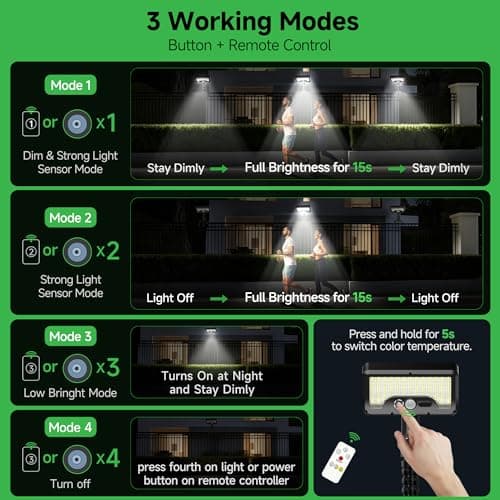 Varmtalys Solar Motion Lights Outdoor with Flexible Octopus Tripod, 12V Low Voltage Lights with Type-C USB, IP65 Waterproof Directional Fixture Black for Fence Travel [2-Pack] - Thumbnail 6