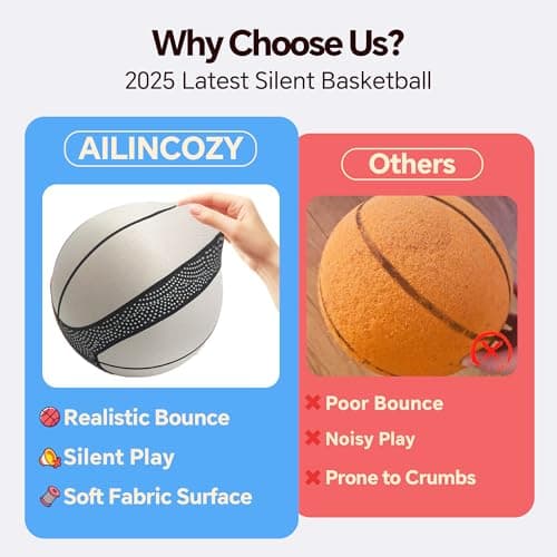 ALLINCOZY Covered Silent Basketball, Fabric Cover Soft Foam Airless Basketball, High Bounce, Noise-Free Training Ball, Gifts Packaging, Safe for Indoor Activities - Thumbnail 2