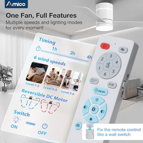 Amico 42‘’ RGB Ceiling Fans with Lights, Low Profile Flush Mount Small Ceiling Fan, Remote Control/APP Control, 3CCT, Reversible, Bedroom, Living Room, Kids Room, White - Thumbnail 6