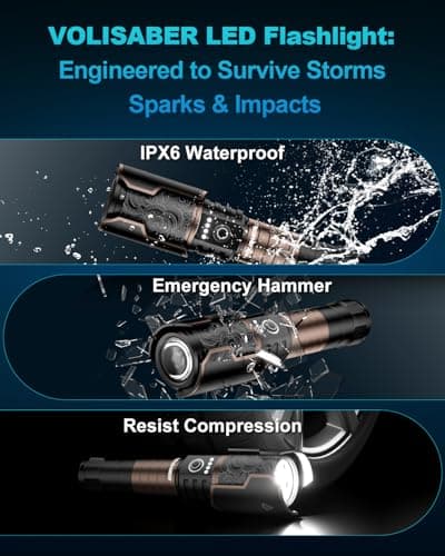 VOLISABER Flashlight 3000 High Lumens with Ignition Lens, Rechargeable Super Bright Zoomable LED Flash Light, 6 Mode Waterproof Handheld Powerful Tactical Flashlights for Camping Essentials Emergency - Thumbnail 6