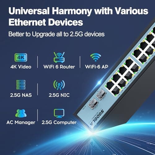 SODOLA 16 Port 2.5Gb Switch Umanaged,16X 2.5GBASE-T Ports,2X 10G SFP, 120Gbps Switching Capacity,Port Isolation,/1U Rack-Mount/Fanless/Plug & Play Multi-Gig Unmanaged Network Switch - Thumbnail 5