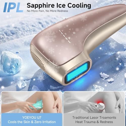 Painless IPL Laser Hair Removal for Women & Men, 39°F Sapphire Ice Cooling Technology, At-Home Laser Hair Removal Device for Face, Armpits, Legs, Bikini & Whole Body, Long-Lasting Results - Thumbnail 2