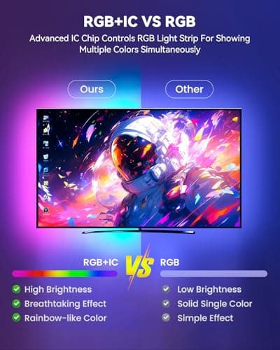 Pak RGB+IC LED Strip Lights for Bedroom & TV, 16.4ft Smart Lights with Remote APP Control, DIY 16 Million Colors, Music Sync Color Changing LED Lighting, 44 Scene Modes, Work with Alexa & Google - Thumbnail 2