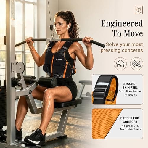 POITREX Fitness Equipment - Adjustable Weighted Vest, Workout for Walking, Running, Rucking, Strength Training & Cardio, Reflective Slim Fit for Women & Men, Home Gym Exercise Gift - Thumbnail 3