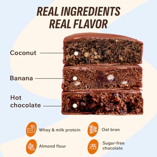 Fitness SHOCK Protein Brownie Variety Pack - No Added Sugar, 7.5g Protein, Low Carb Guilt-Free Dessert - Chocolate, Coconut, Banana - 0g Added Sugar, 10g Net Carbs, 5g Fiber - 10 x 50g - Thumbnail 3