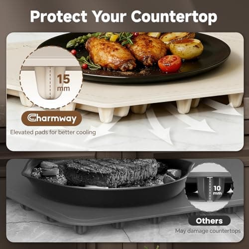 Electric Food Warming Mat with Dual-Zone Temp Control, Rollable Silicone - Thumbnail 5