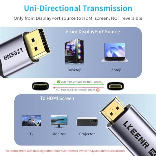 LKEENR DisplayPort to HDMI Cable (8K@60Hz, 4K@120Hz, 2K@144Hz) 3.3ft Uni-Directional DP 1.4 Source to HDMI 2.1 Display Braided Cord Supports HDCP 2.3 HDR10 Display Port for AMD, NVIDIA - Thumbnail 4