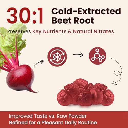 Beet Root Gummies – Beetroot Gummies for Circulation, Heart & Blood Pressure Support, Nitric Oxide Beets Gummies with Grape Seed, L-Theanine for Calm Mood, Sugar-Free Vegan, 30:1 Extract, 60 Count - Thumbnail 5