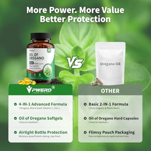 PWERD Oil of Oregano with Black Seed Oil Softgels,4 in 1 Organic Oregano Oil Capsules for Immune & Digestive Support – Non-GMO, Gluten-Free Softgels – Natural Herbal Wellness Supplement (300 Count) - Thumbnail 4