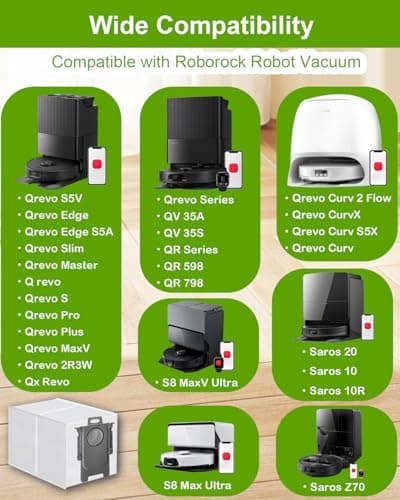 ApexOne 18 Pack Dust Bags for Roborock QV 35A, Qrevo S5V, Saros 20/10/10R/Z70, Qrevo Series, Qrevo Edge S5A, Qrevo Curv 2 Flow/CurvX/Curv/Curv S5X, S8 MaxV Ultra Robot Vacuum Cleaner, 3.2L Capacity - Thumbnail 2