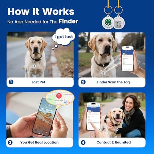 QR Code Pet ID Tags for Dogs & Cats Luck Charm Design,QR for Instant Location Alerts, Modifiable Profile & Emergency Contact, Dog Charms for Collar, Keychain (5 Pack) - Thumbnail 3